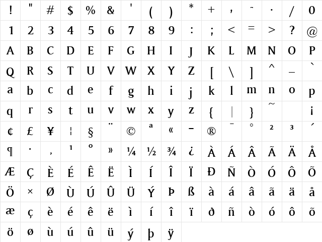 Memento SemiBold Regular Character Map