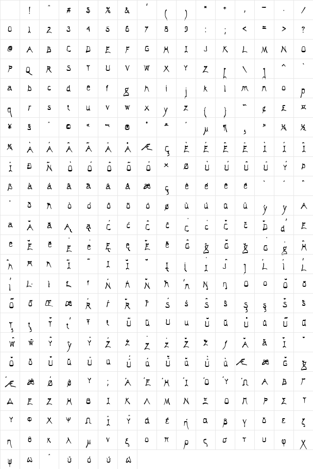 El Abogado Loco Regular Character Map