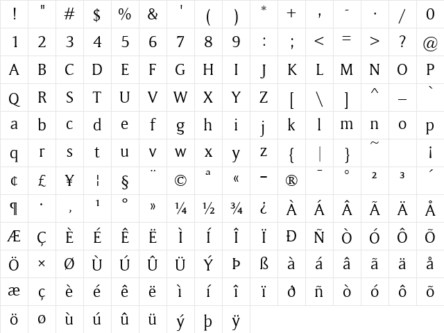 Memento Regular Character Map