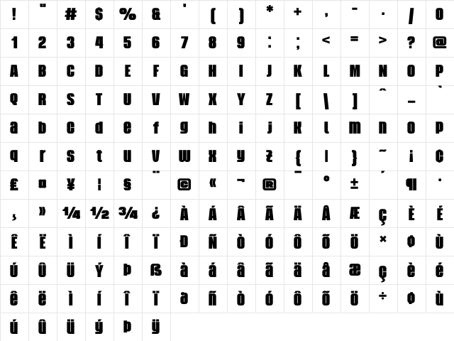 Memesique Regular Character Map