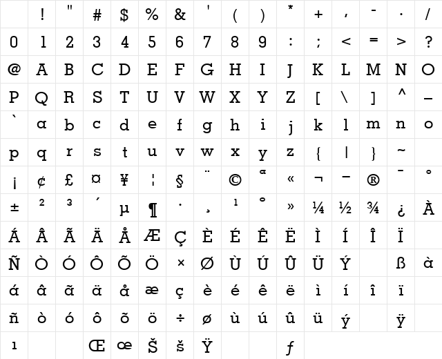 Elder Normal Character Map