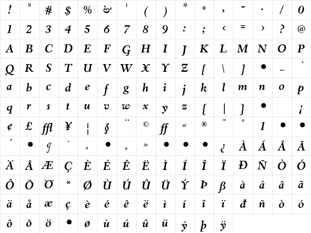 Eldorado BoldItalic Character Map