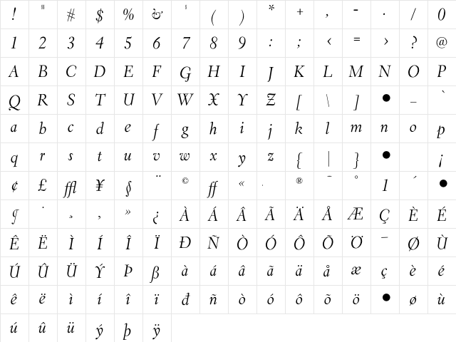 EldoradoDisplay Italic Character Map
