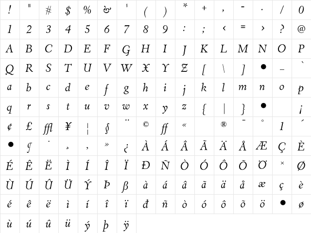 Eldorado Italic Character Map