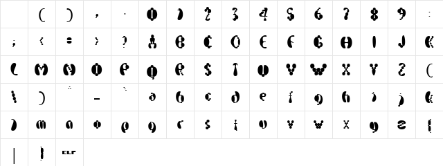 Electrack Phat Character Map Electrack Phat Character Map
