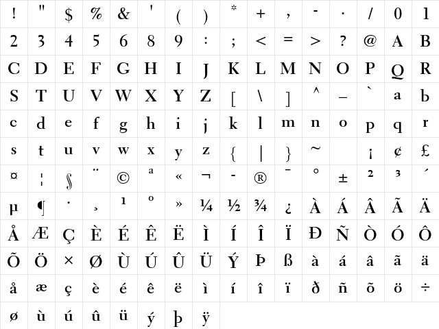 Electra LT Std Bold Character Map