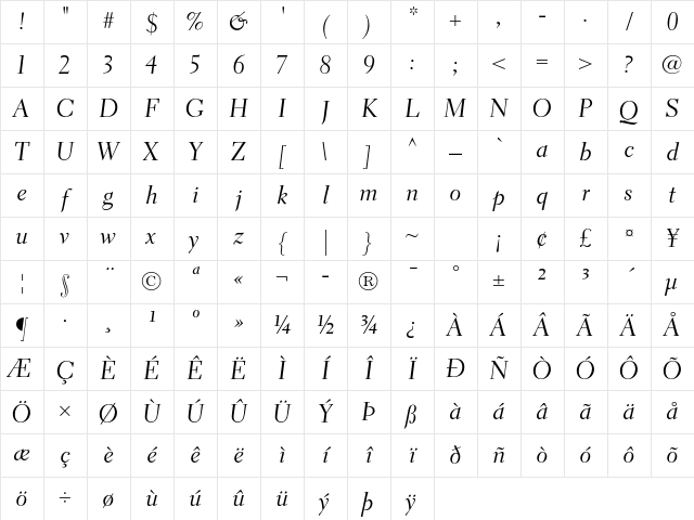 Electra LT Std Cursive Display Character Map Electra LT Std Cursive Display Character Map