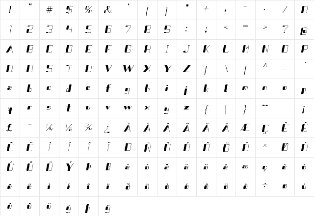 Electrico Italic Character Map Electrico Italic Character Map