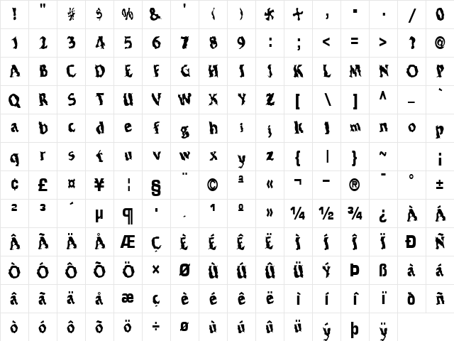 ElectricWave7 Regular Character Map
