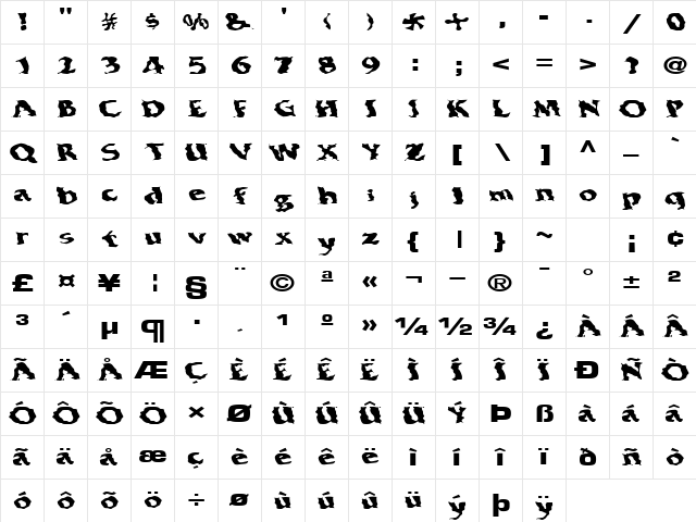 ElectricWave7 Regular Character Map