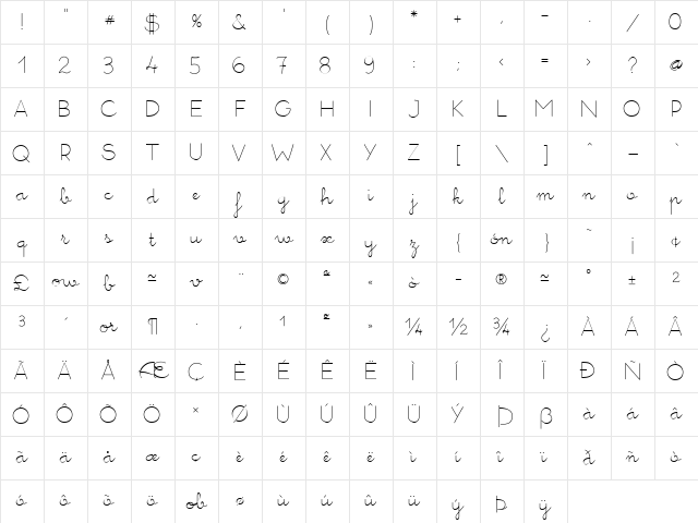 Memimas Regular Character Map