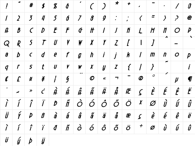 Electrorocket Bold Character Map Electrorocket Bold Character Map