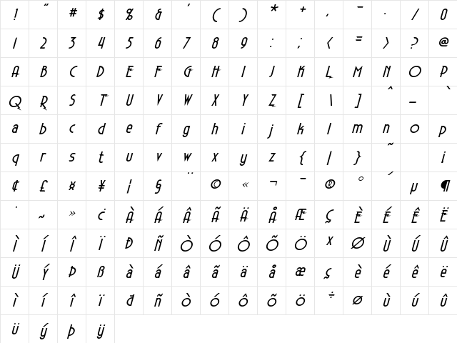 Electrorocket Italic Character Map Electrorocket Italic Character Map