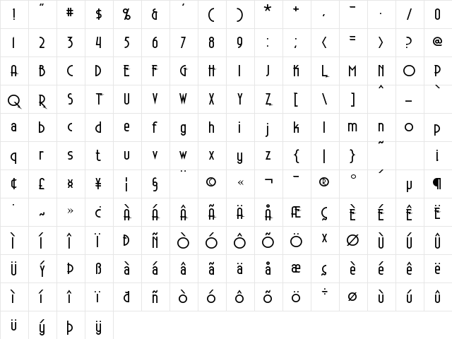 Electrorocket Regular Character Map Electrorocket Regular Character Map