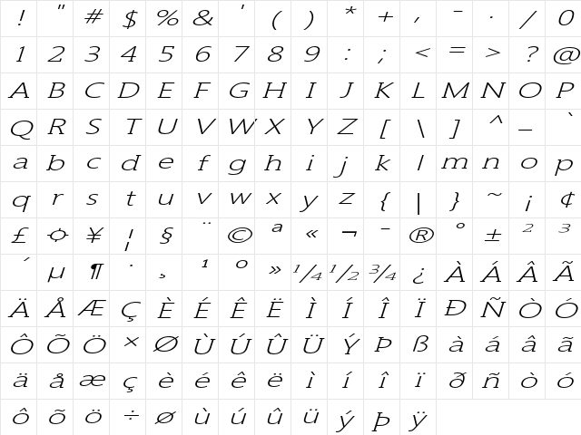 Eledonia Extra-expanded Italic Character Map
