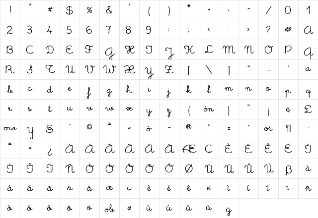 Memimas Regular Character Map