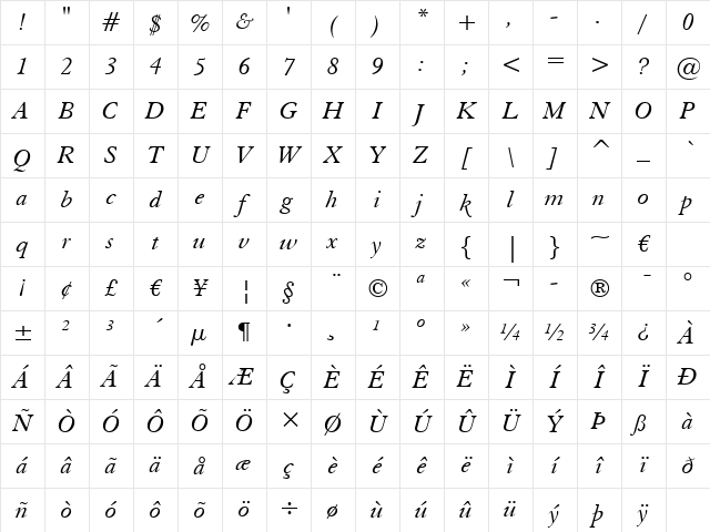 ElegaGarmnd BT Italic Character Map