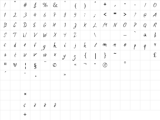 Elegance Regular Character Map