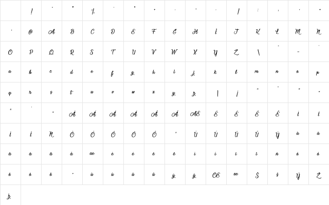 Elegant and Sensational Regular Character Map Elegant and Sensational Regular Character Map