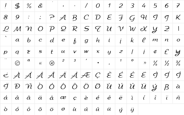 ElegantElite Light Character Map ElegantElite Light Character Map