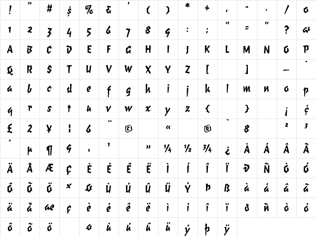 ElektrixBold Regular Character Map