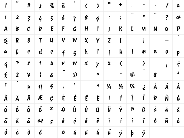 ElektrixBold Bold Character Map