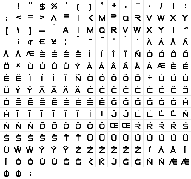 Elemental End Regular Character Map Elemental End Regular Character Map