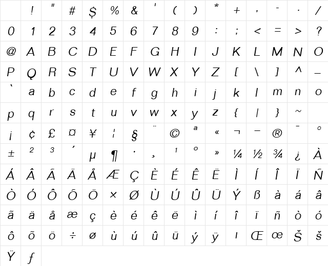 ElenchusLight Oblique Character Map