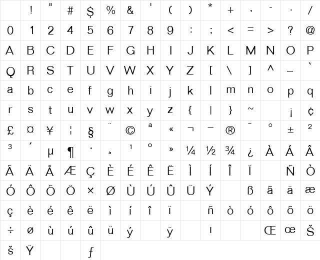 ElenchusLight Normal Character Map