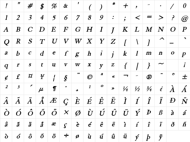 Elephant Bold Italic Character Map