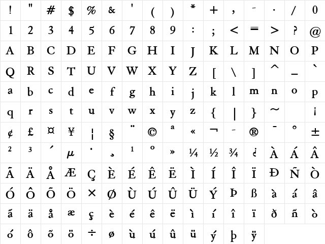 Elephant Bold Character Map