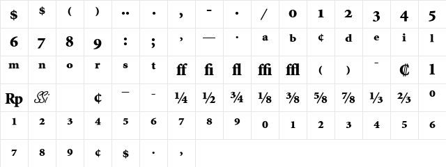 Atlantix Pro Black SSi Black Character Map