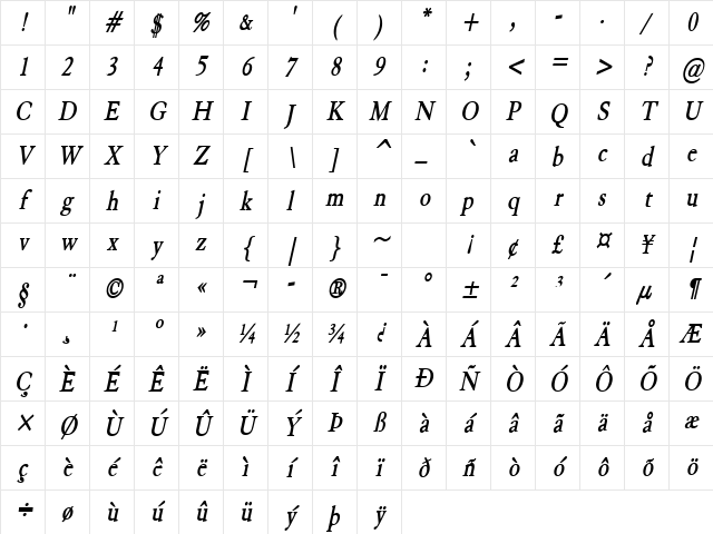 Elephant-Condensed Bold Italic Character Map