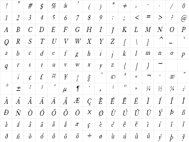 Elephant-Condensed Italic Character Map