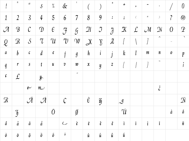 ElGar Cn Regular Character Map ElGar Cn Regular Character Map