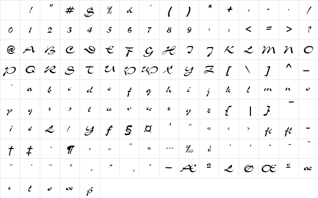 Memo Script SSi Regular Character Map Memo Script SSi Regular Character Map