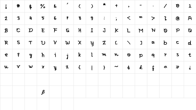 ElicLovesBiscuit Medium Character Map