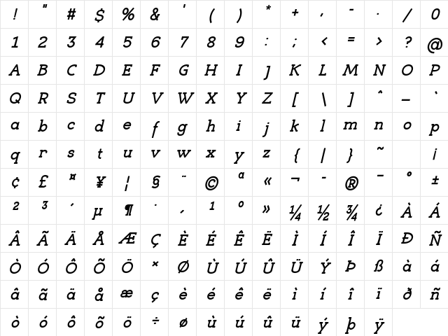 Eligible Bold-Italic Character Map
