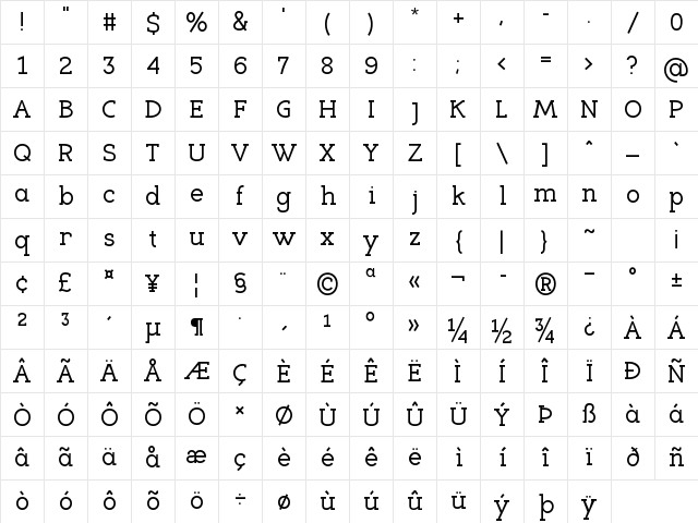 Eligible Regular Character Map
