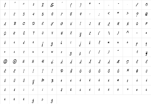 MemoCondensed Italic Character Map