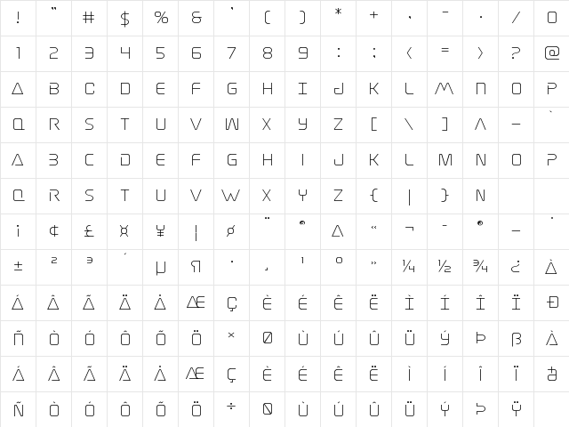 Elite Danger Expanded Expanded Character Map