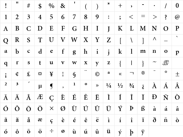 Atlantix SSi Semi Bold Character Map