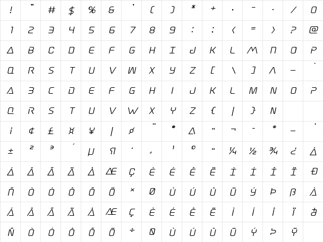 Elite Danger Semi-Bold Expanded Italic Semi-Bold Expanded Italic Character Map Elite Danger Semi-Bold Expanded Italic Semi-Bold Expanded Italic Character Map