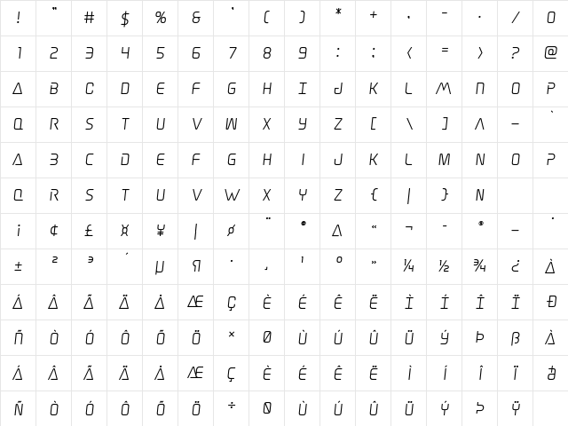 Elite Danger Semi-Bold Semi-Italic Semi-Bold Semi-Italic Character Map Elite Danger Semi-Bold Semi-Italic Semi-Bold Semi-Italic Character Map