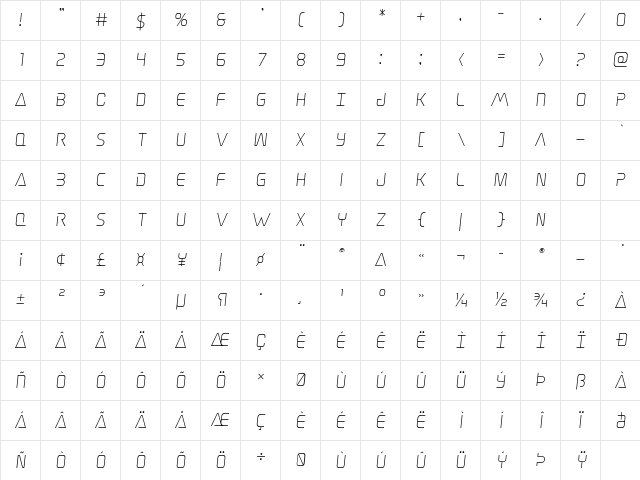 Elite Danger Semi-Italic Semi-Italic Character Map Elite Danger Semi-Italic Semi-Italic Character Map