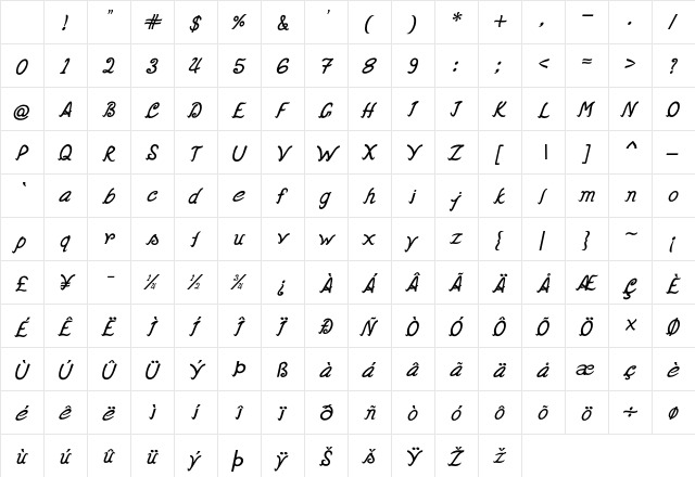Eliva Bold Italic Character Map