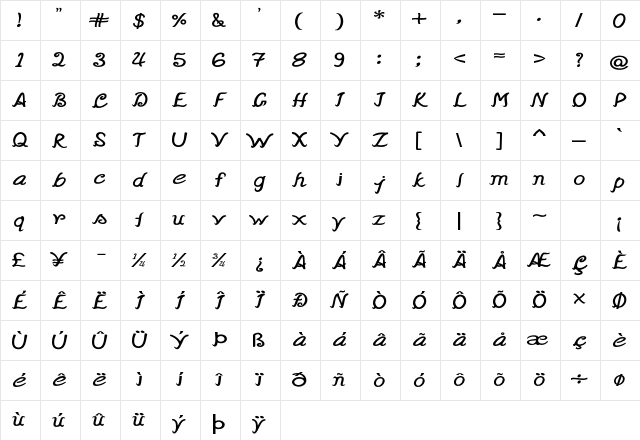 Eliva Expanded Bold Character Map
