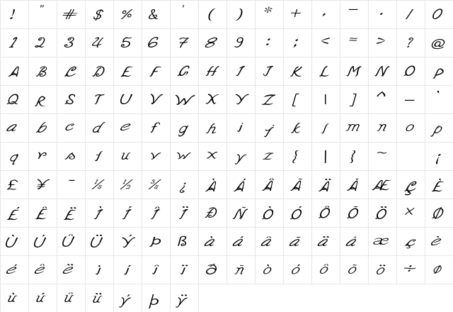 Eliva Expanded Italic Character Map