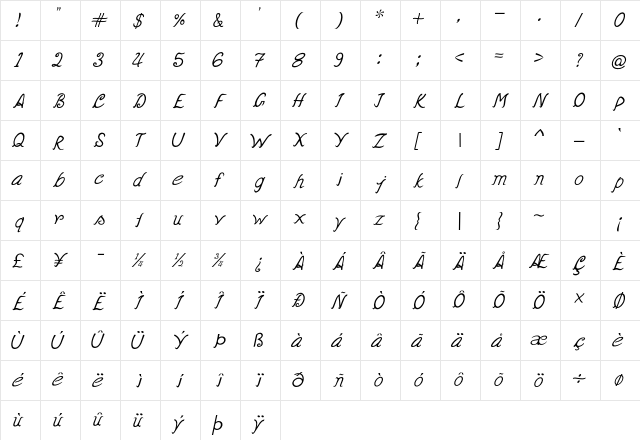 Eliva Italic Character Map