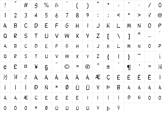 Eliza Normal Character Map Eliza Normal Character Map